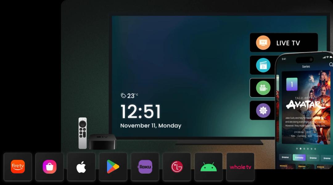 Provide Device Compatibility and Be Accessible